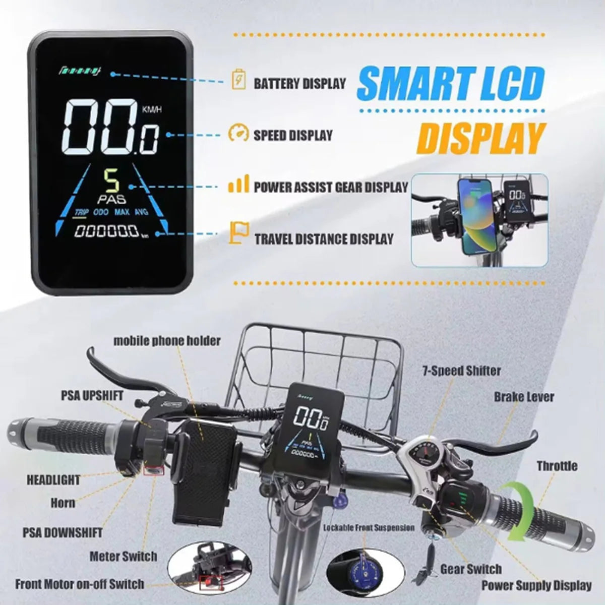 Infographic showing an electric bike’s handlebar with labeled parts, including a smart LCD display, throttle, speed shifter, headlight, phone holder, and switches. Inset highlights display features for speed, battery, and distance.