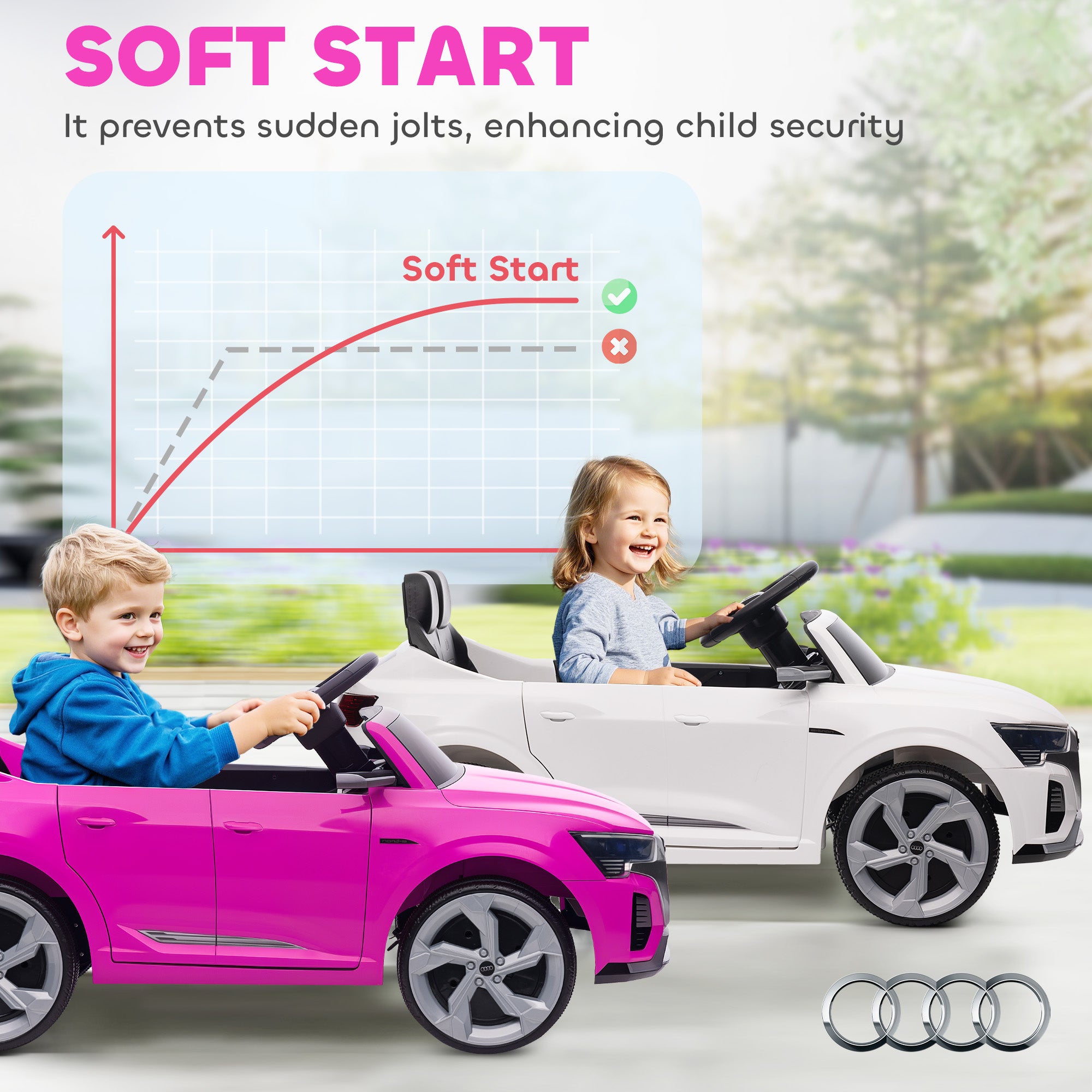 AIYAPLAY Audi Q8 e-tron Sportback 12V Kids Ride-On Car - Pink