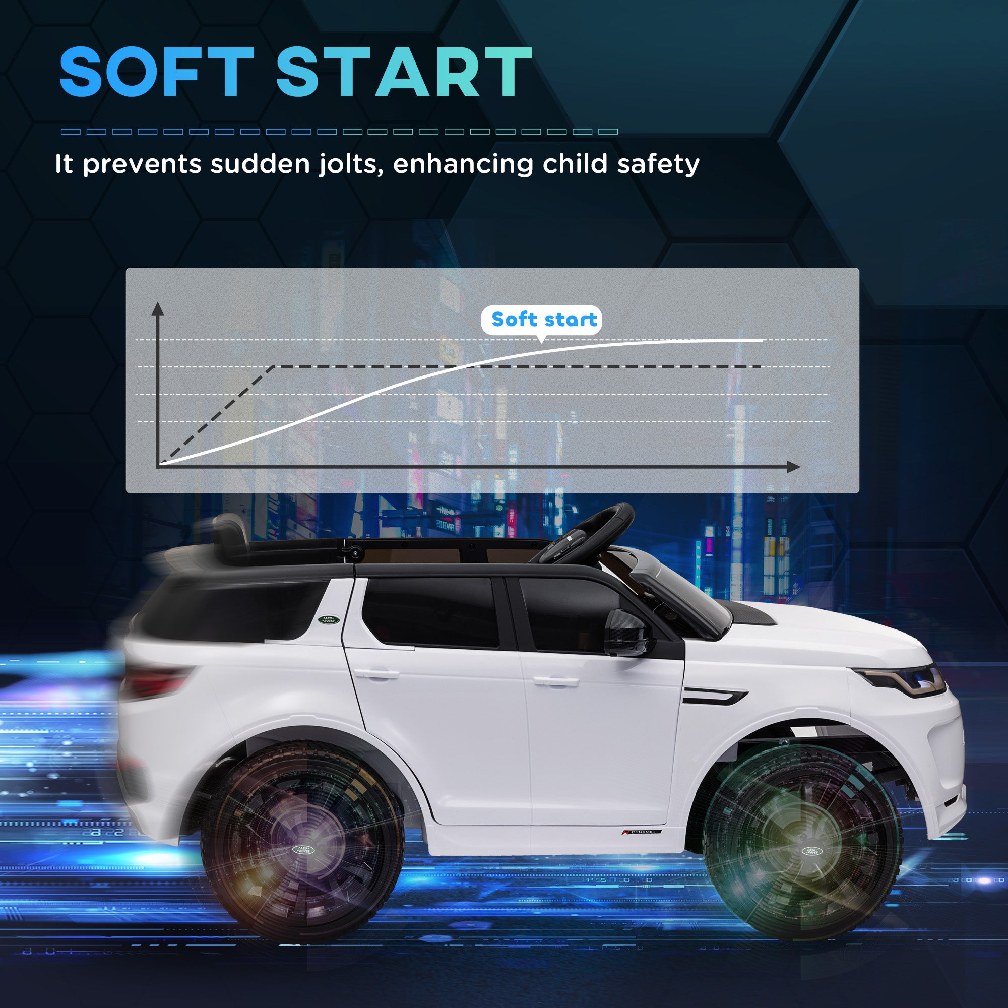 AIYAPLAY Land Rover Discovery Sport 12V Kids Ride-On Car