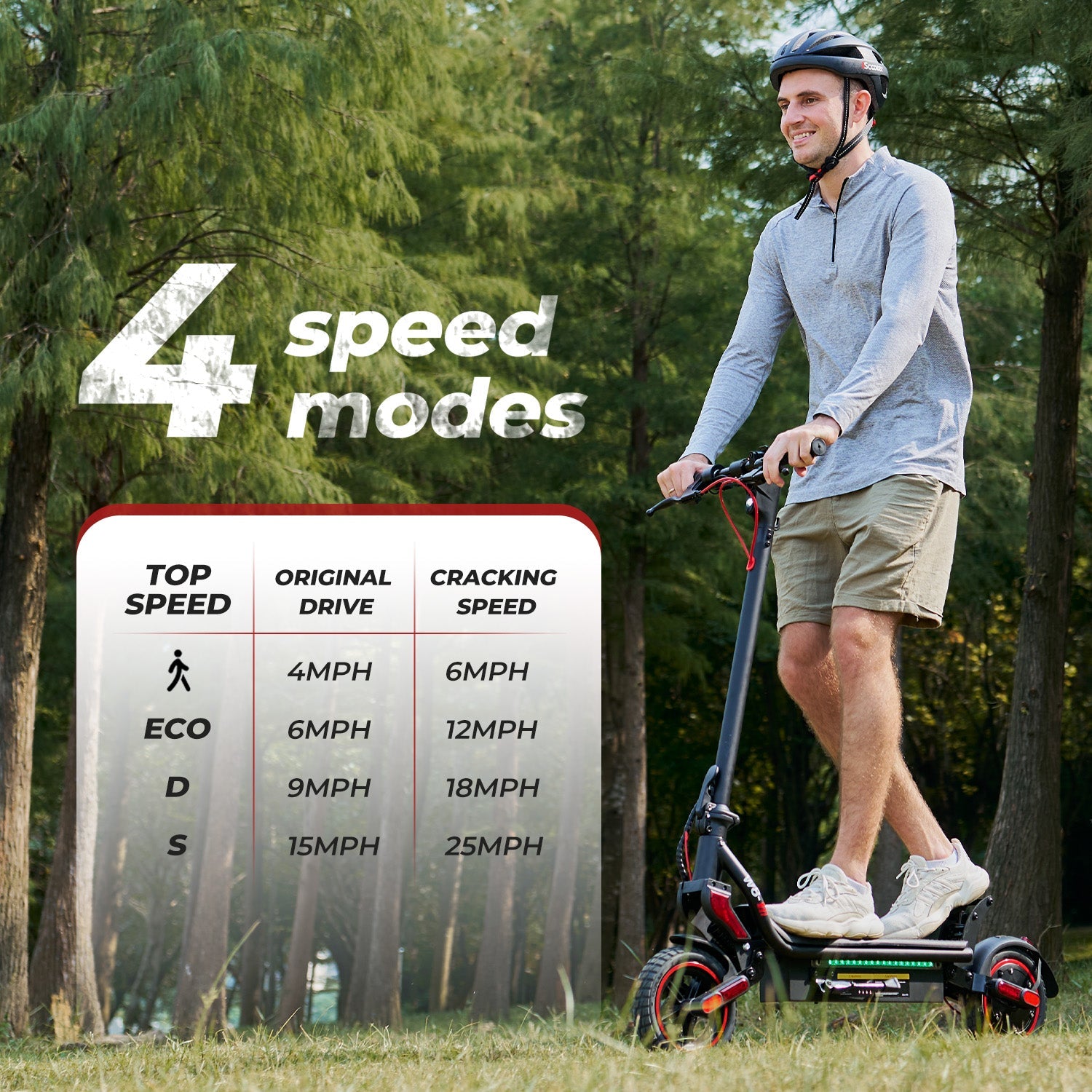 iScooter W8 750W Off Road Electric Scooter