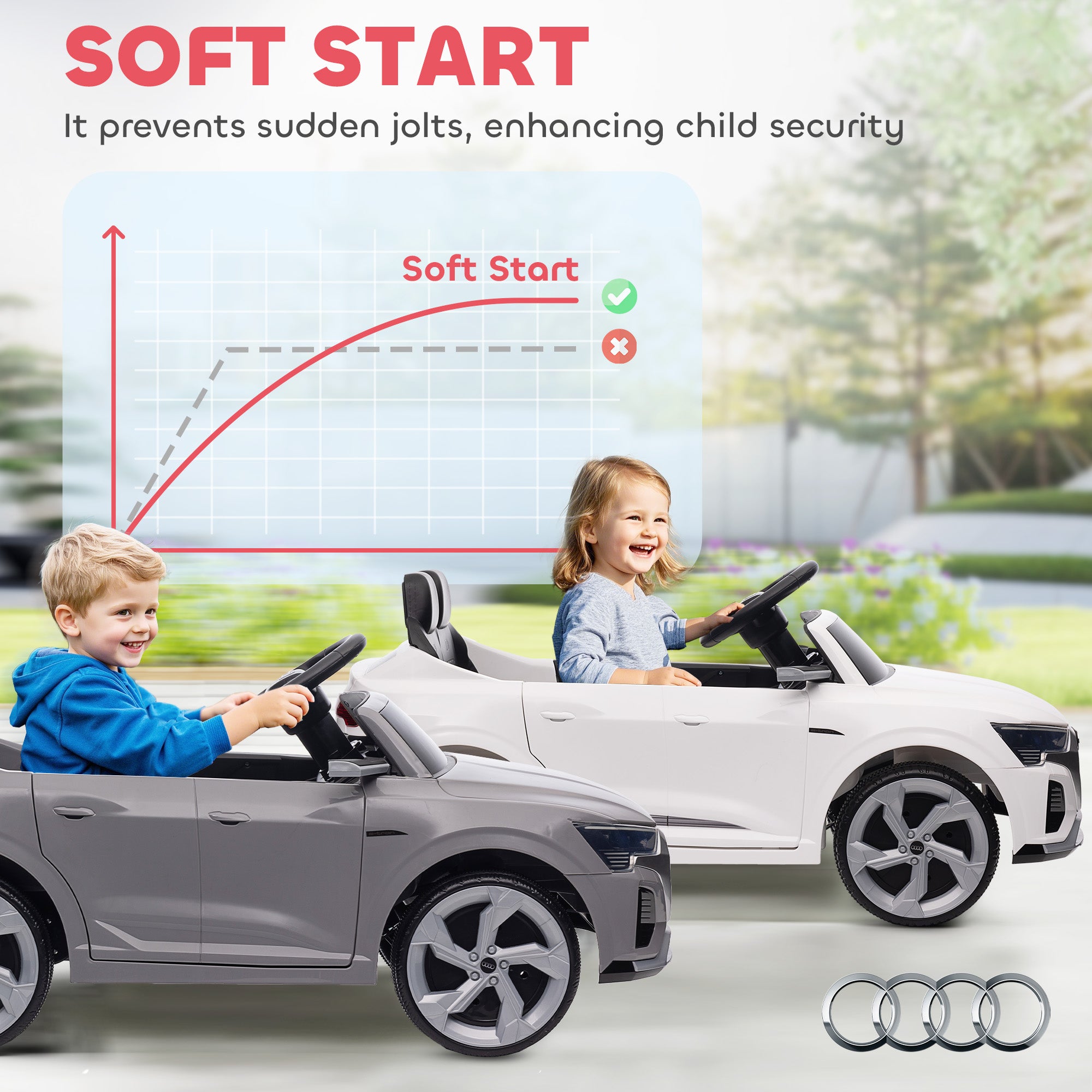 AIYAPLAY Audi Q8 e-tron Sportback 12V Kids Ride-On Car - Grey