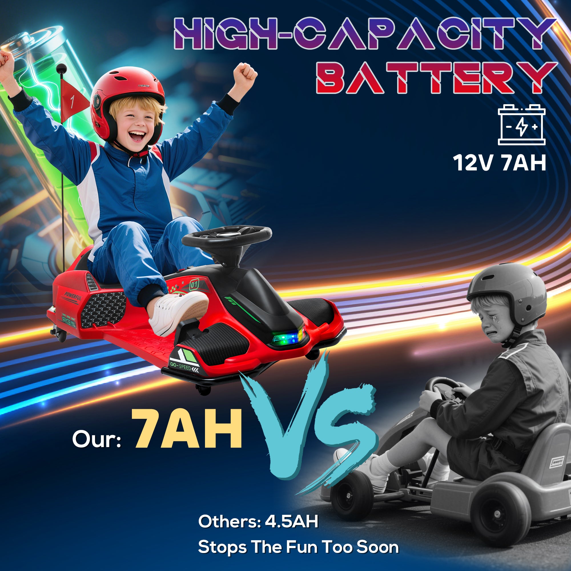 HOMCOM 12V Kids Electric Go-Kart - Black