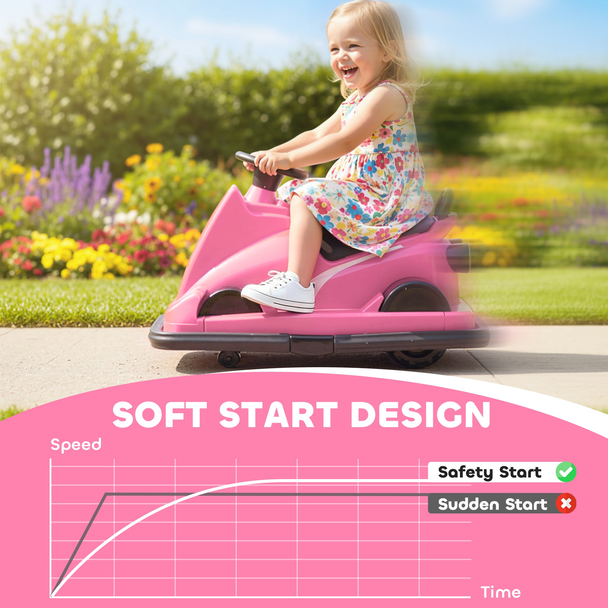 AIYAPLAY Kids 360° Bumper Car - Pink