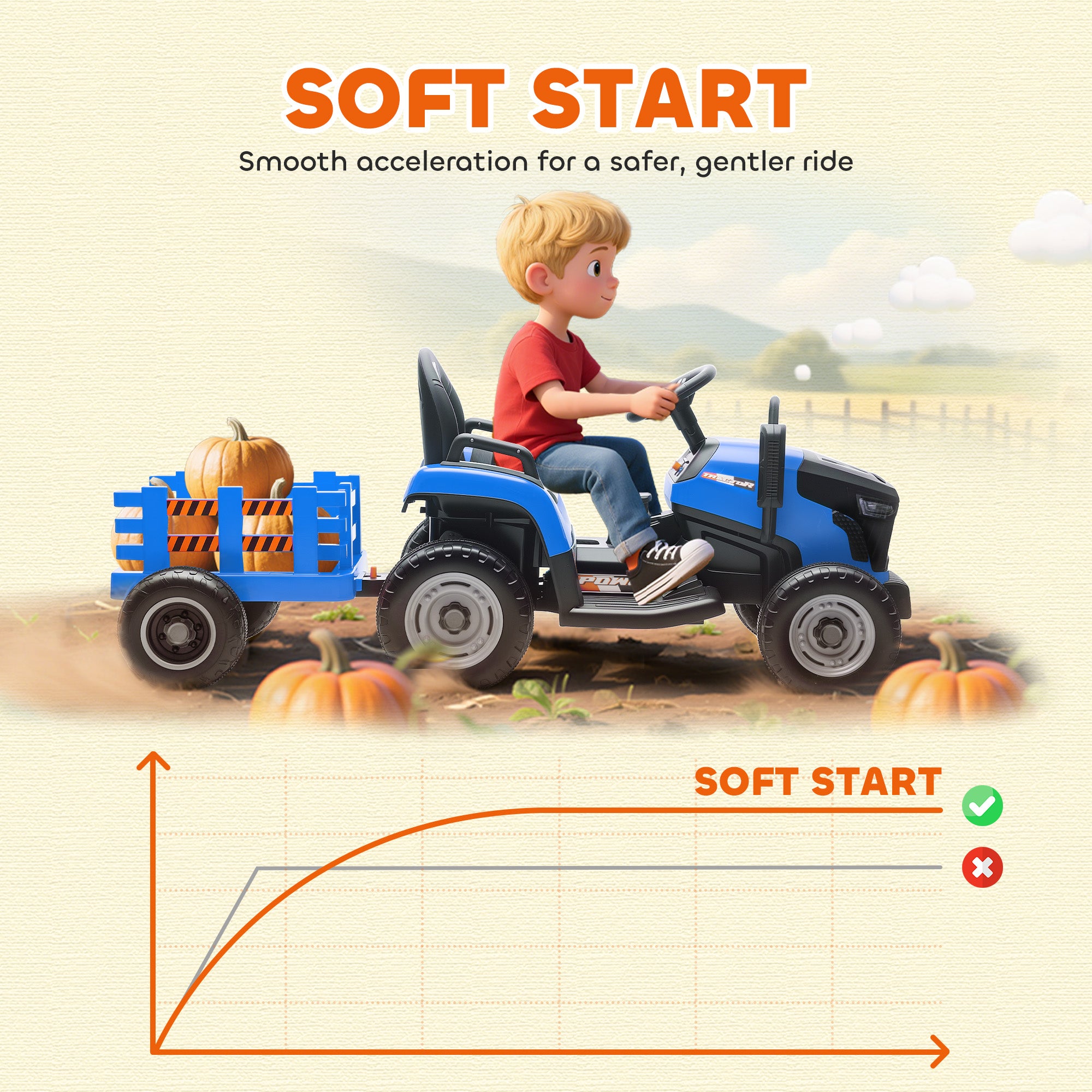 AIYAPLAY 12V Kids Ride-On Tractor with Trailer