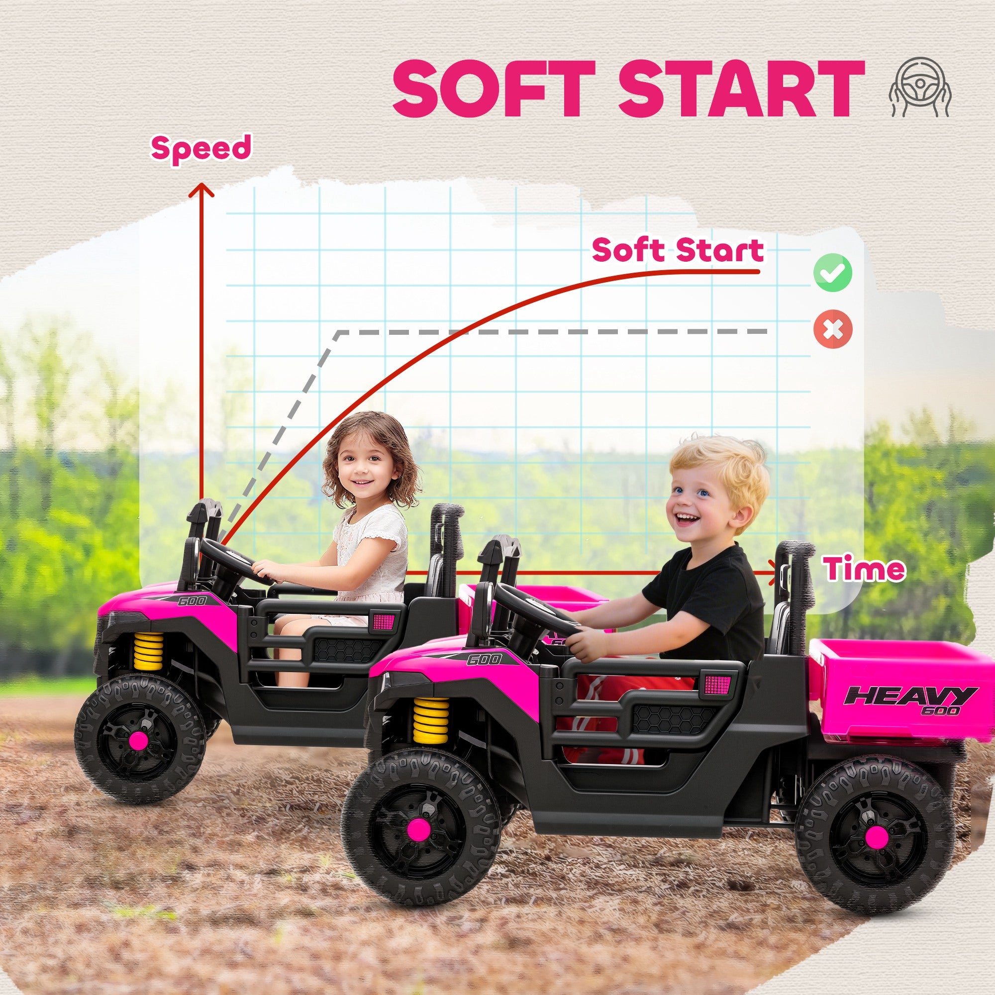 AIYAPLAY 12V Kids UTV Ride-On with Dump Bed