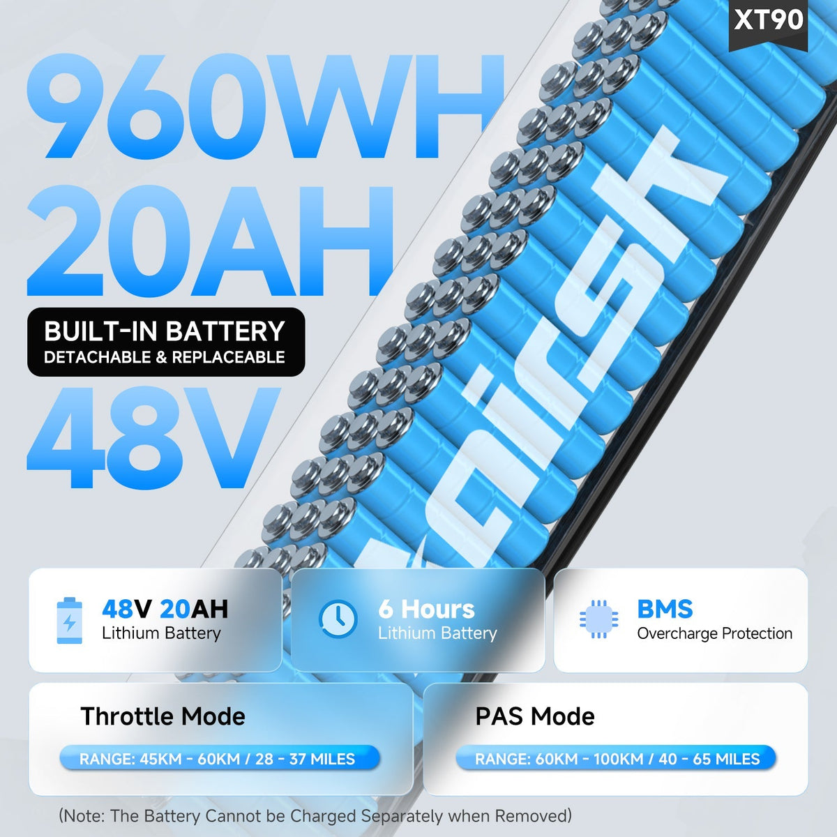 Aairsk XT90 spec images