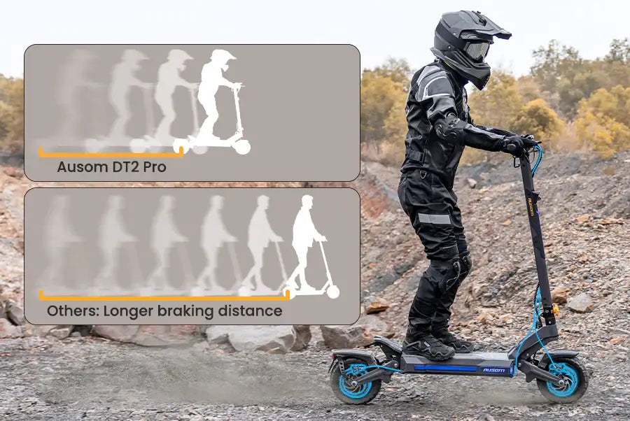 Ausom DT2 Pro Electric Scooter Dual Motor 2200W 52V 23.4AH Ausom