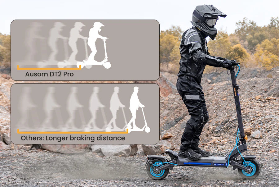 Ausom DT2 Pro Electric Scooter 2200W 52V 23.4AH 15