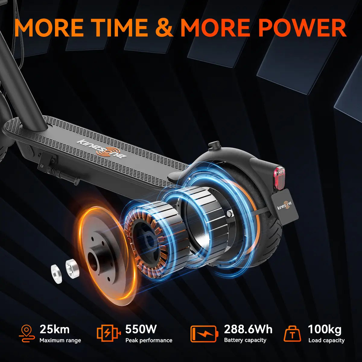 KingSong E1-KSE electric scooter feature image