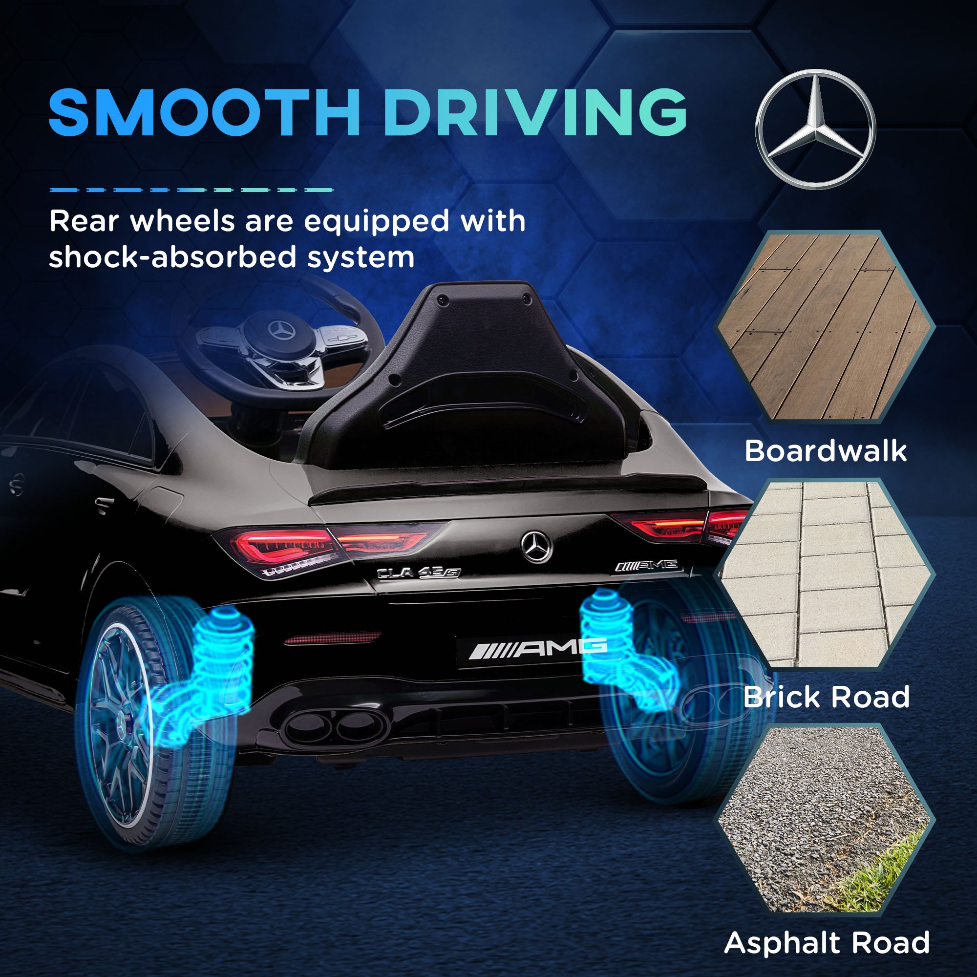 AIYAPLAY Mercedes-AMG CLA 45 12V Kids Ride-On Car