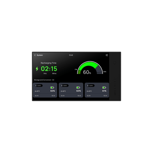 EcoFlow Power Kit Console