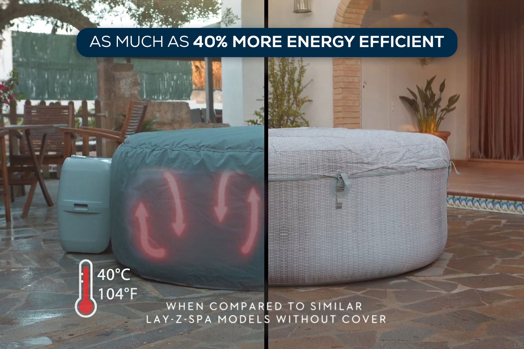 Lay-Z-Spa 77" x 28" Thermal Cover Round