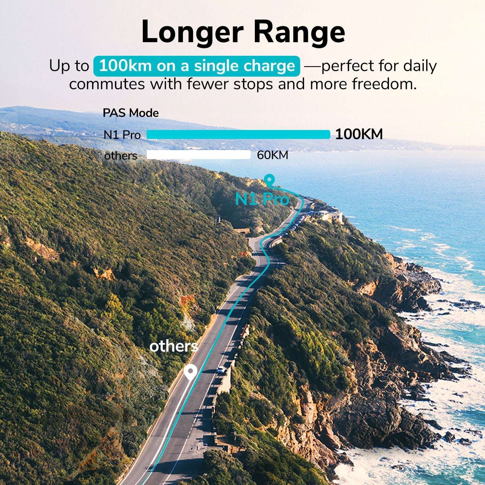 ENGWE N1 AIR Electric Bike 250W 36V 10Ah