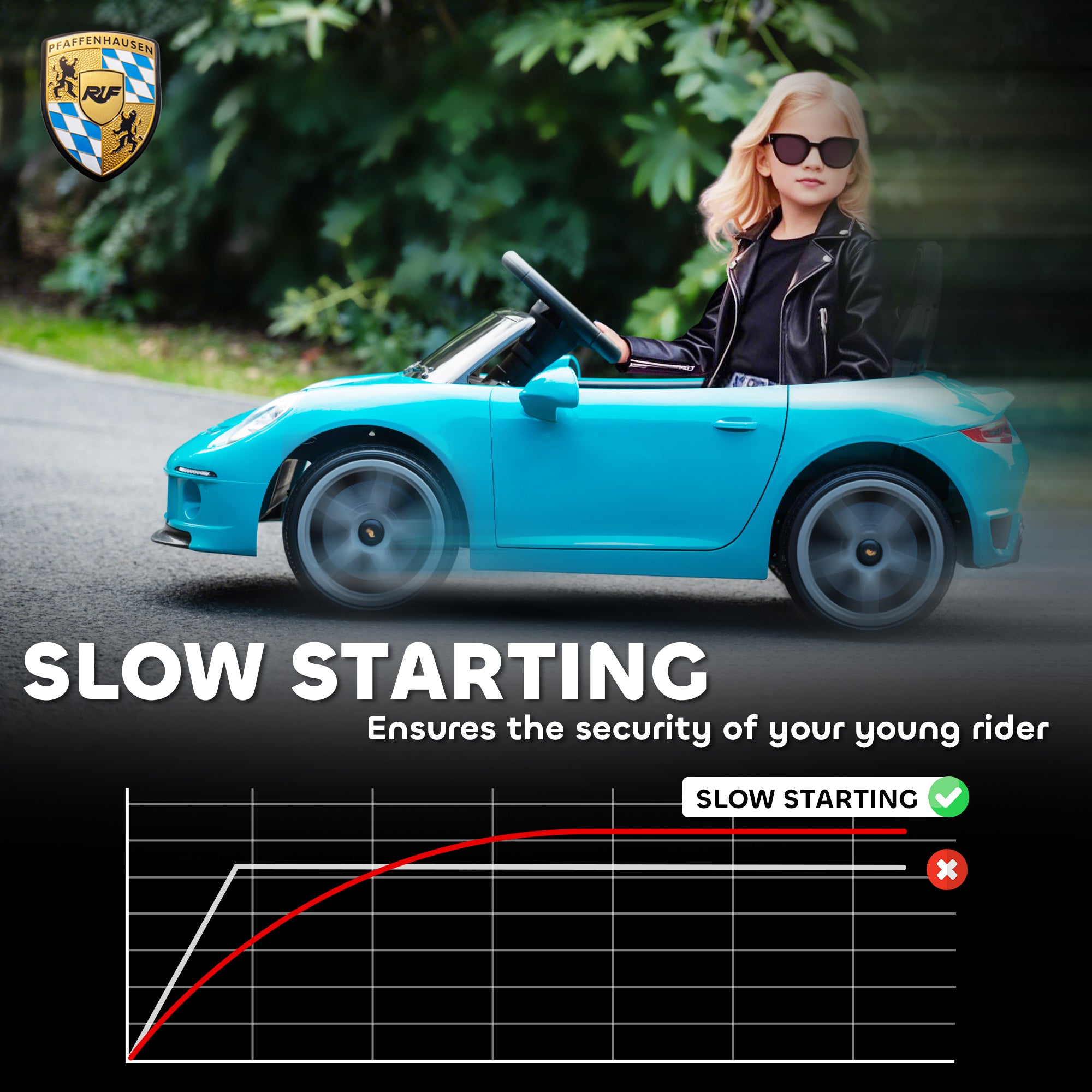 AIYAPLAY RUF GT 12V Kids Electric Ride-On Car