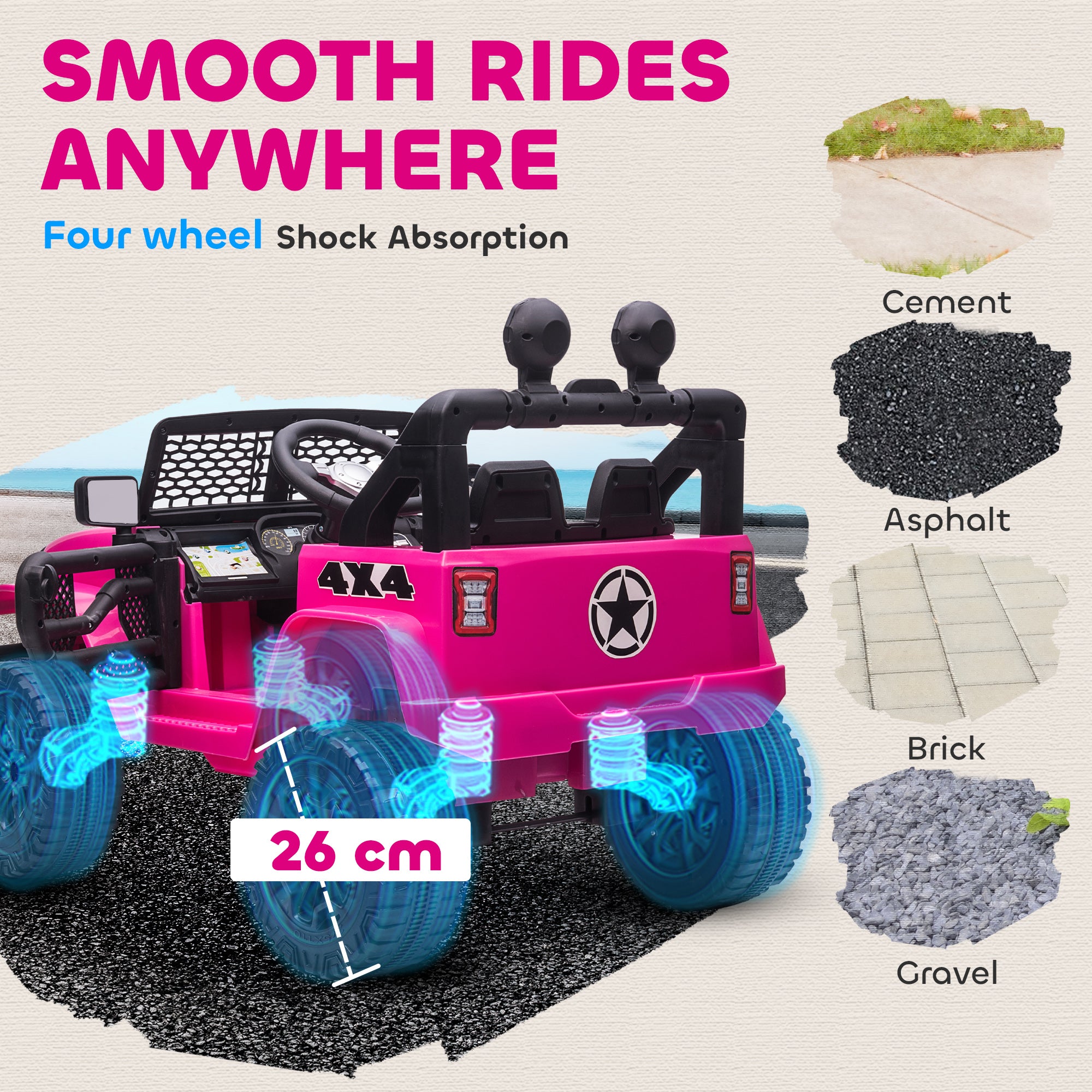 HOMCOM 12V Kids Off-Road Ride-On Car / Truck - Pink