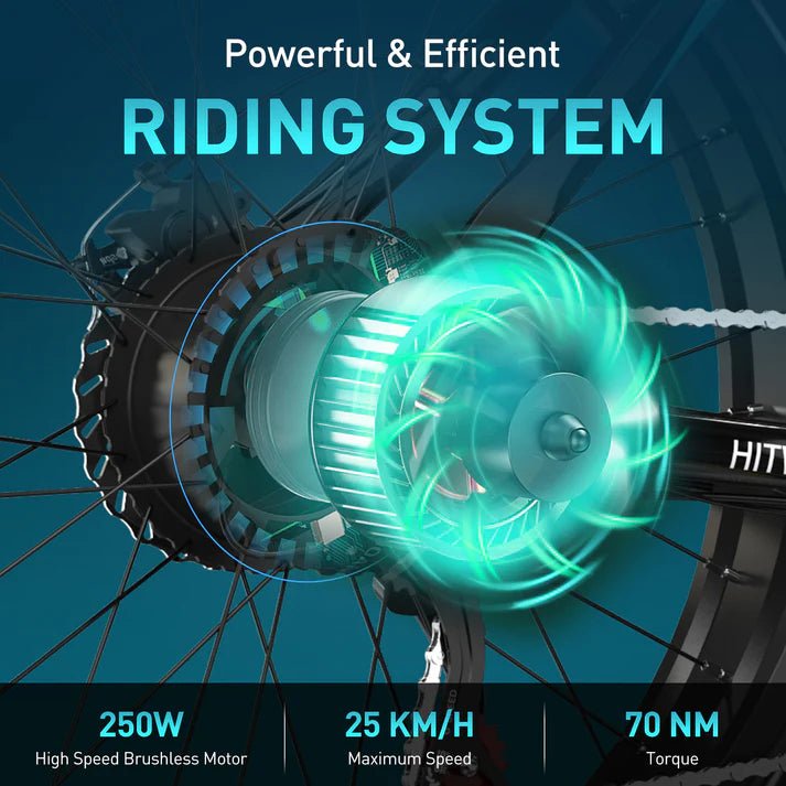 HITWAY BK15 4.0 Fat Tyre Electric Bike 500W 48V 15.6Ah
