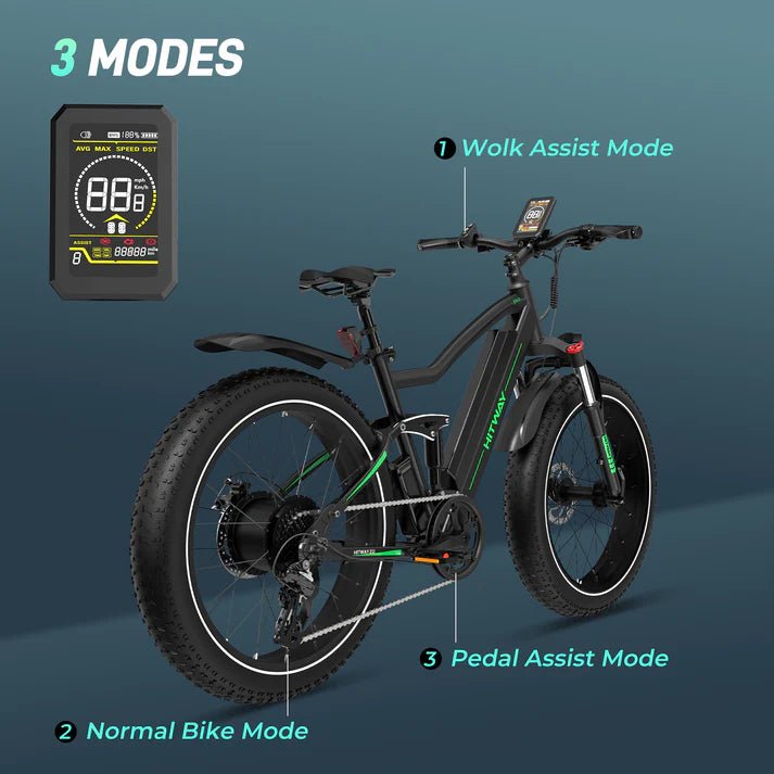 A black electric bicycle with three labeled modes: Walk Assist Mode, Normal Bike Mode, and Pedal Assist Mode. An inset shows the bike’s digital display screen with speed and battery information.