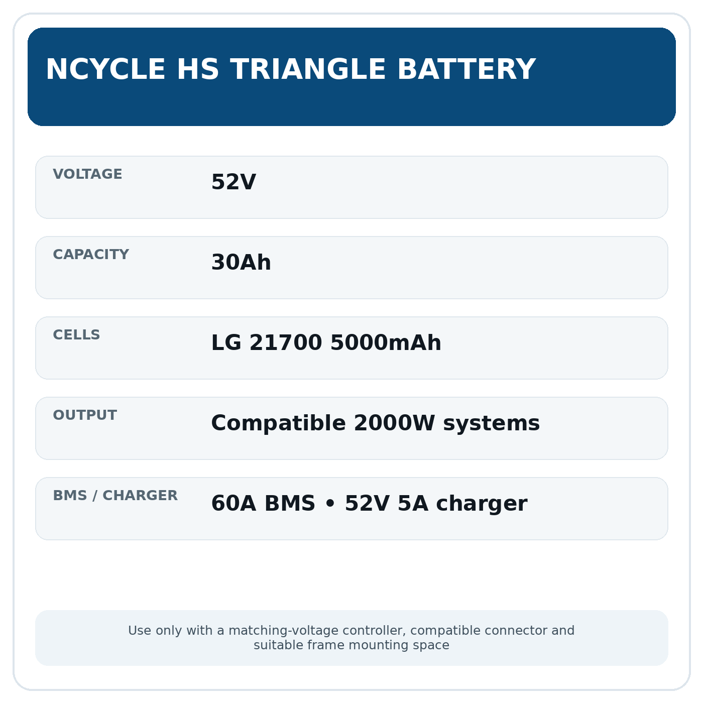 Ncycle HS 52V 30Ah triangle battery specifications