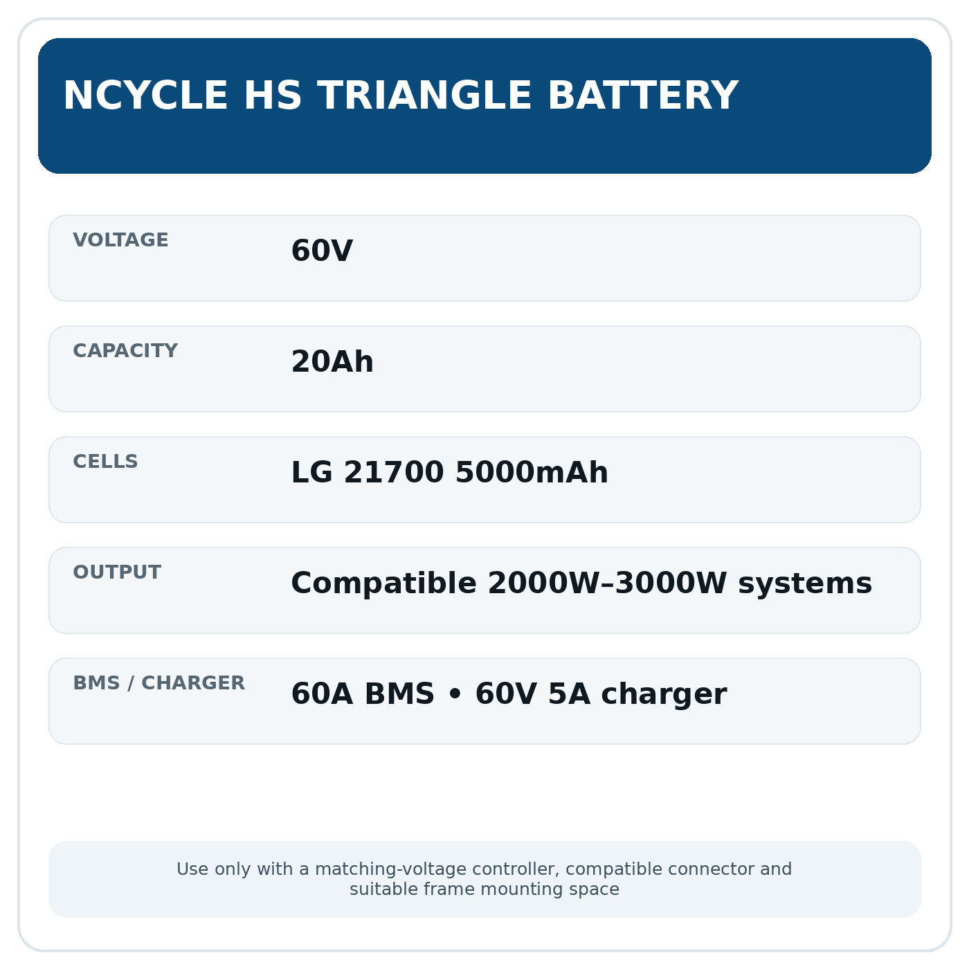 Ncycle HS 60V 20Ah triangle battery specifications
