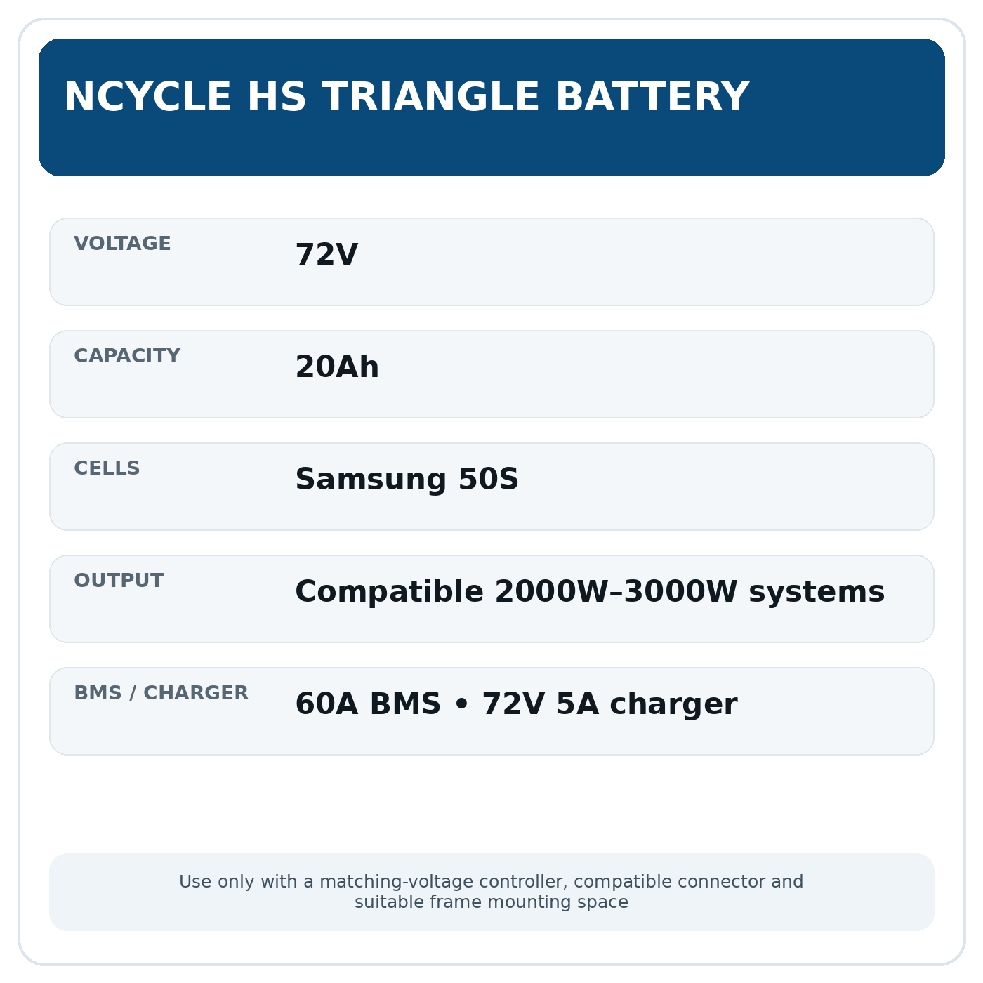 Ncycle HS 72V 20Ah triangle battery specifications