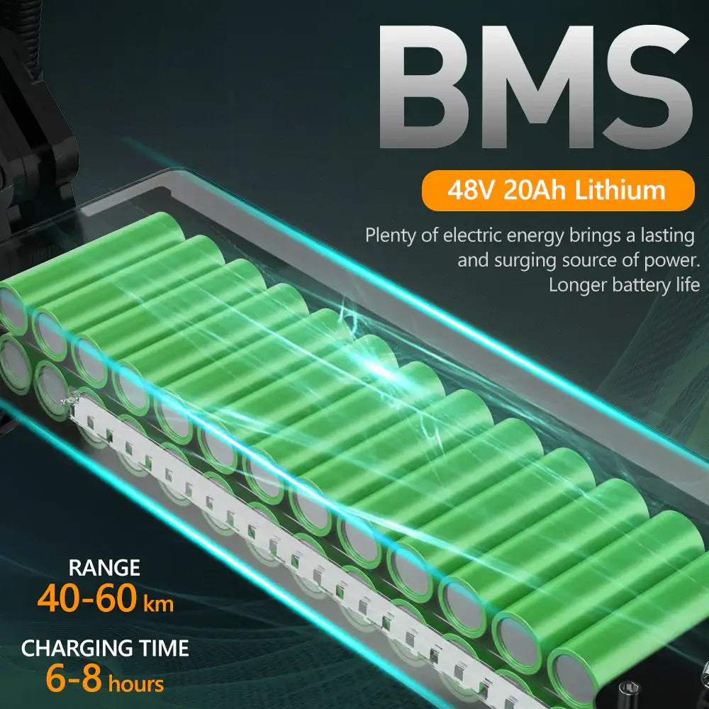 iENYRID M4 Pro S+ Max Electric Scooter 2025 800W 48V 20AH iENYRID