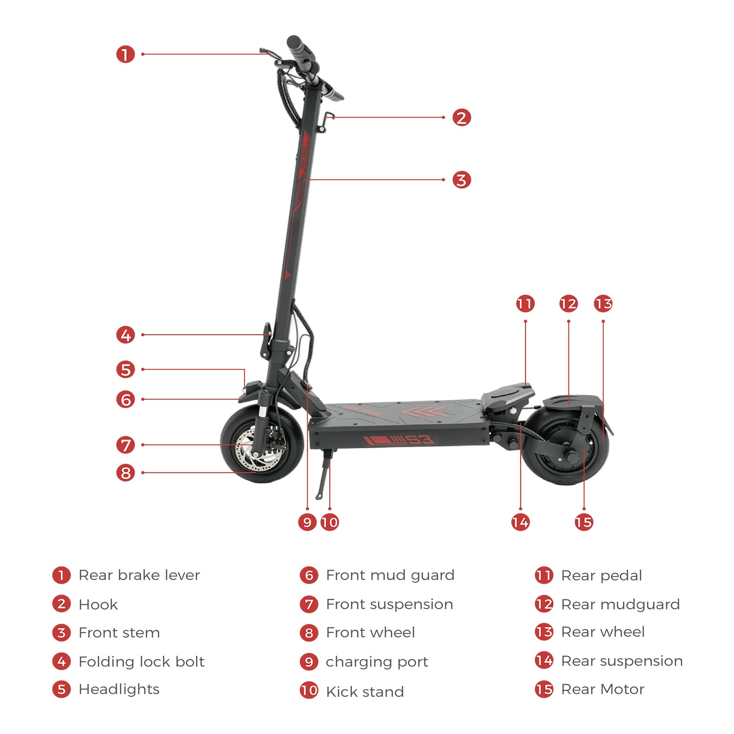 iENYRID S3 800W off-road electric scooter - image 16