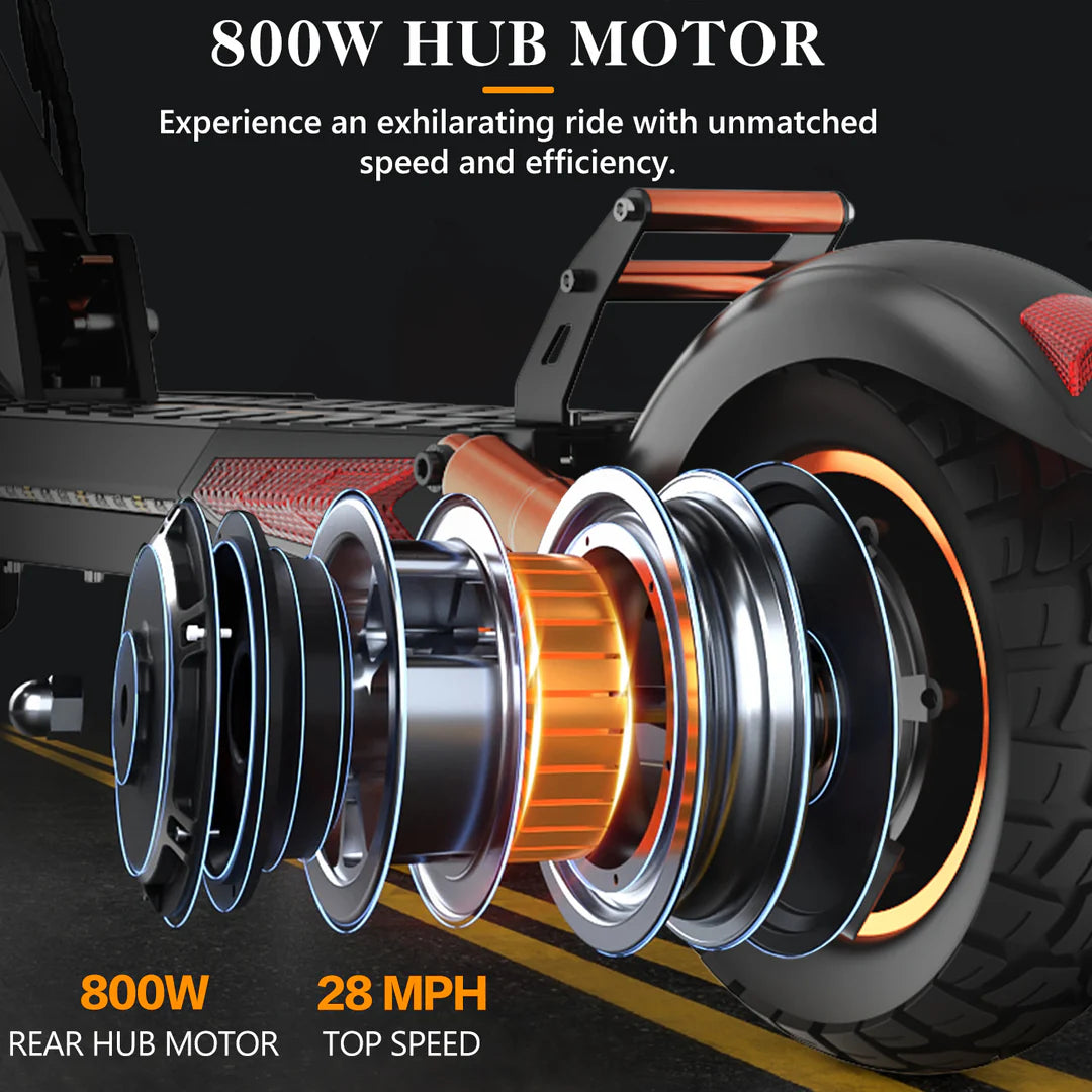 A close-up diagram of an electric scooter’s 800W rear hub motor is shown, with parts labeled and highlighted. Text indicates the motor provides a top speed of 28 mph and emphasizes speed and efficiency.