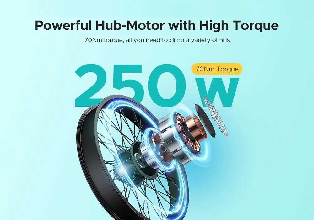 A graphic showing a 250w electric bike hub motor with 70Nm torque. The motor is partially exploded, revealing internal components, with glowing blue effects. Text highlights its power and ability to climb hills.