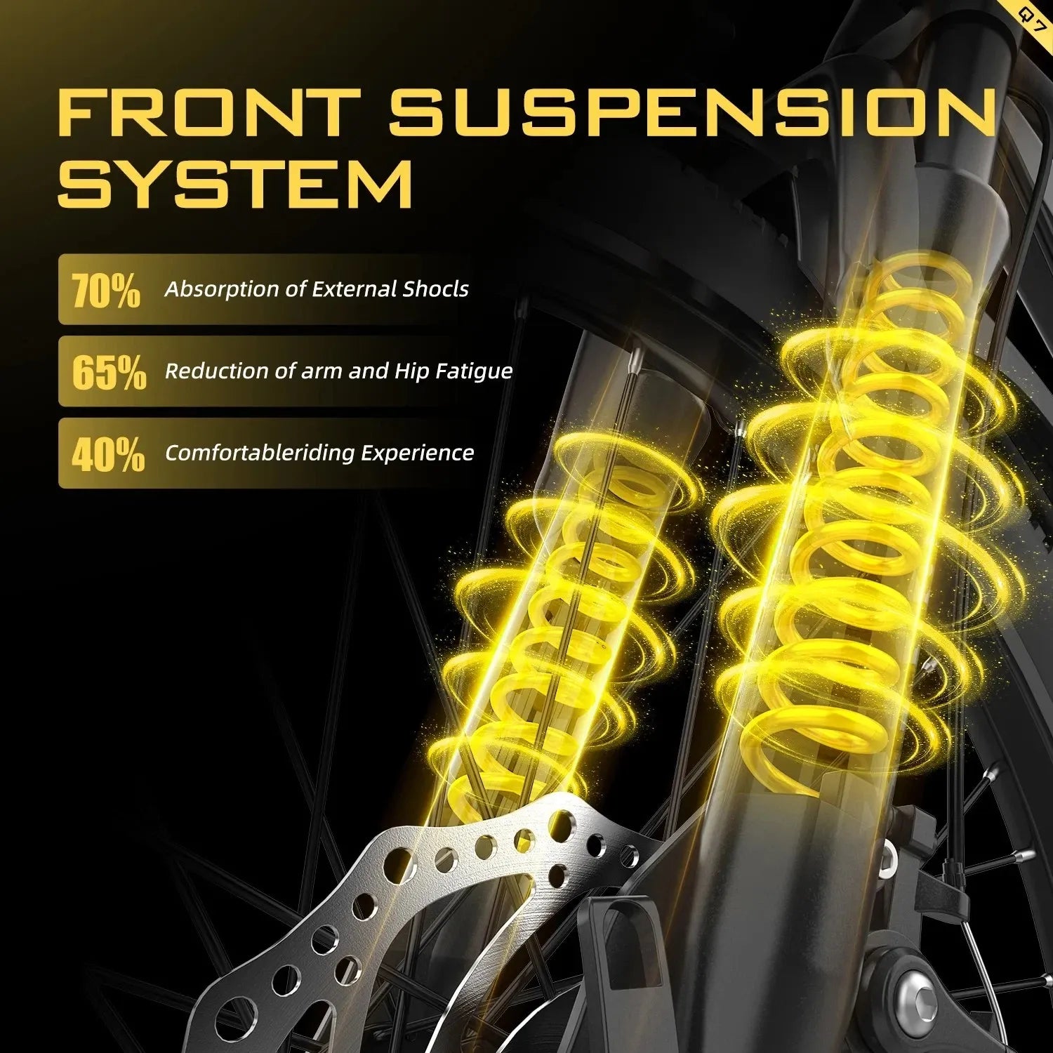 Unibike Aairsk Q7 Electric Bike