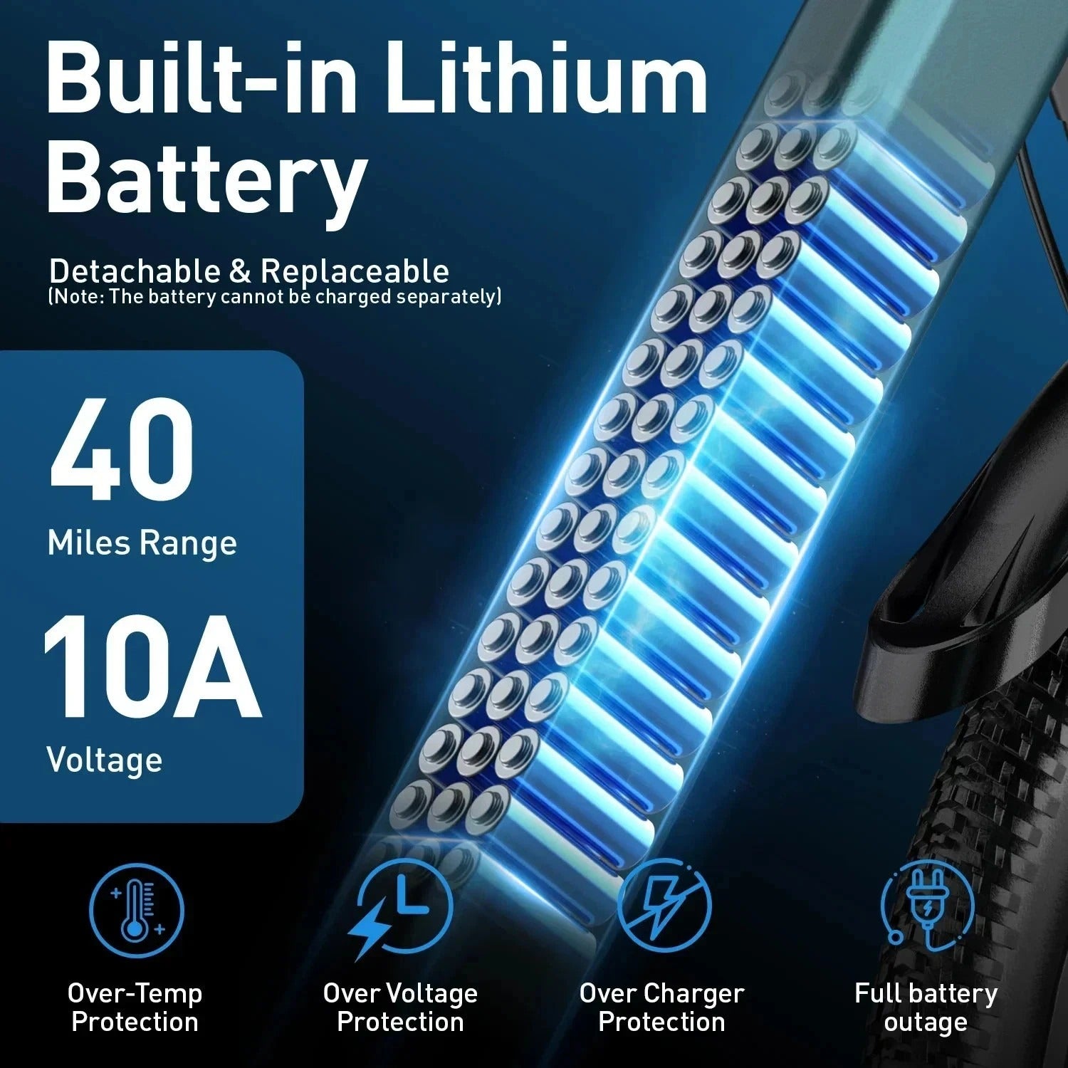 Aairsk GT300 Electric Bike 6