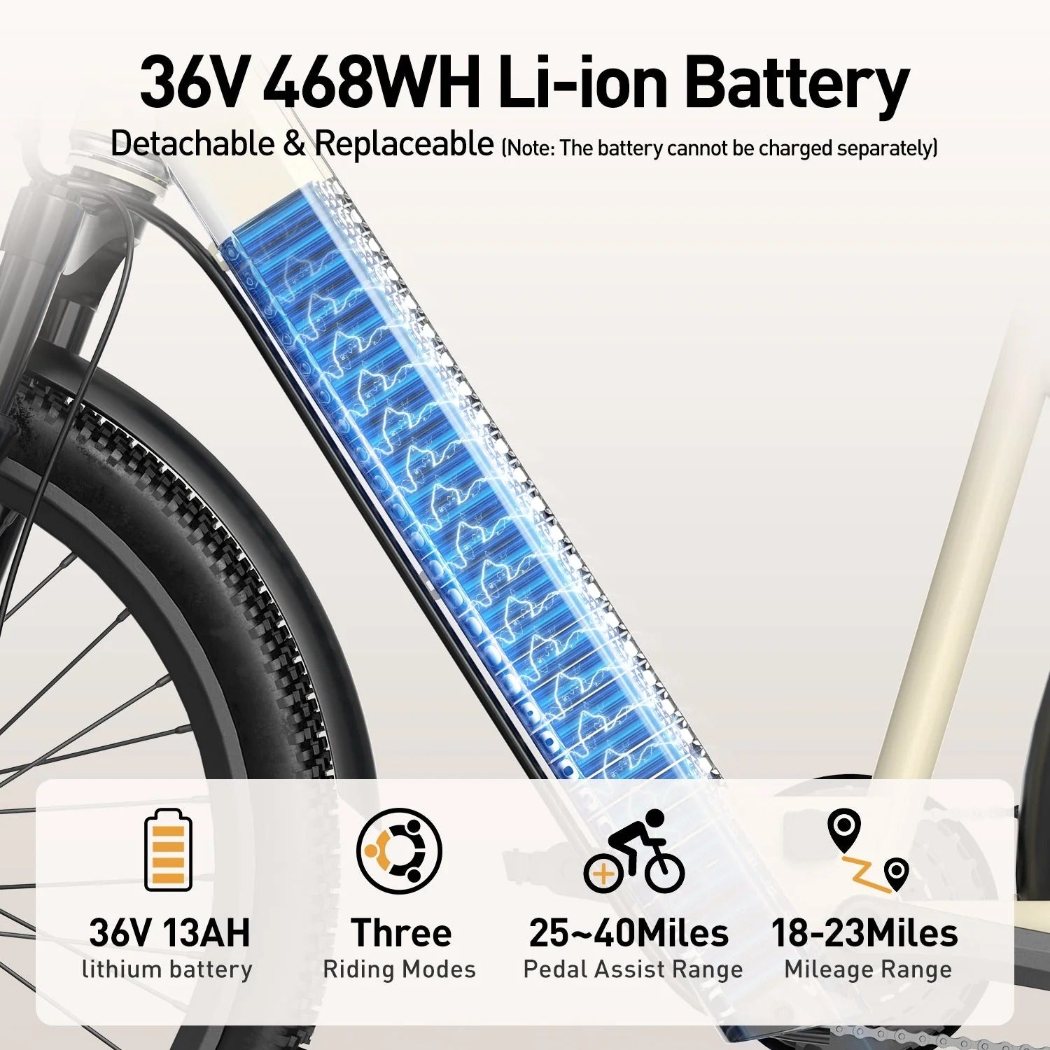 Aairsk SU7 Electric Bike