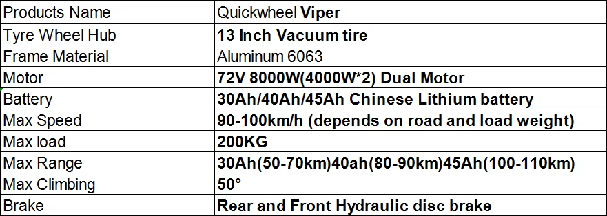 Quickwheel Viper 8000W Electric Scooter 7