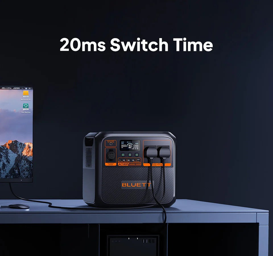 Bluetti AC180P Portable Power Station 1440Wh 12