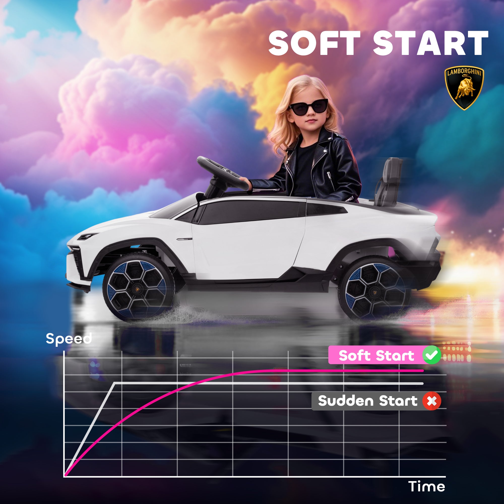 AIYAPLAY Lamborghini 12V Kids Electric Ride-On Car