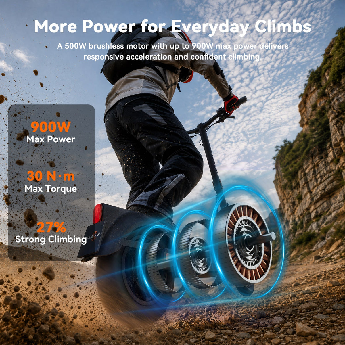 KingSong N14-KSE electric scooter feature image