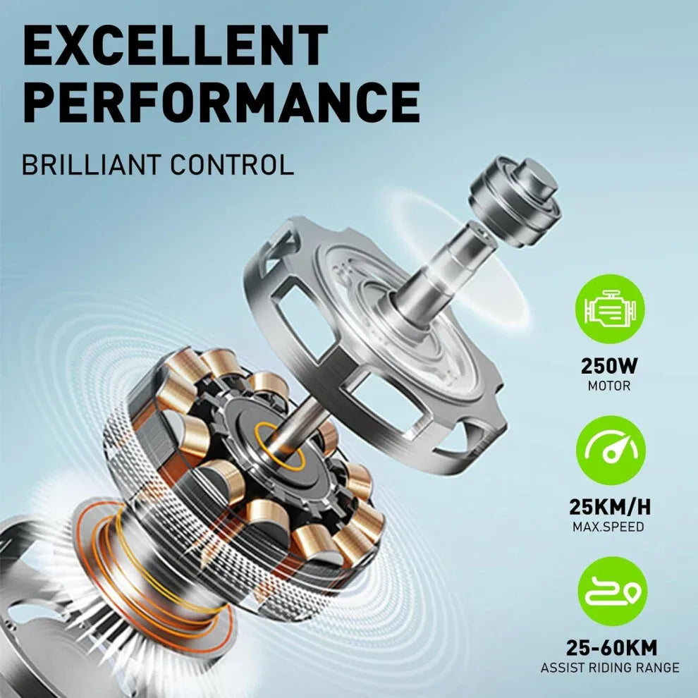 Exploded view of an electric motor with specifications: 250W motor, 25 km/h max speed, and 25–60 km assist riding range. Text reads Excellent Performance, Brilliant Control.
