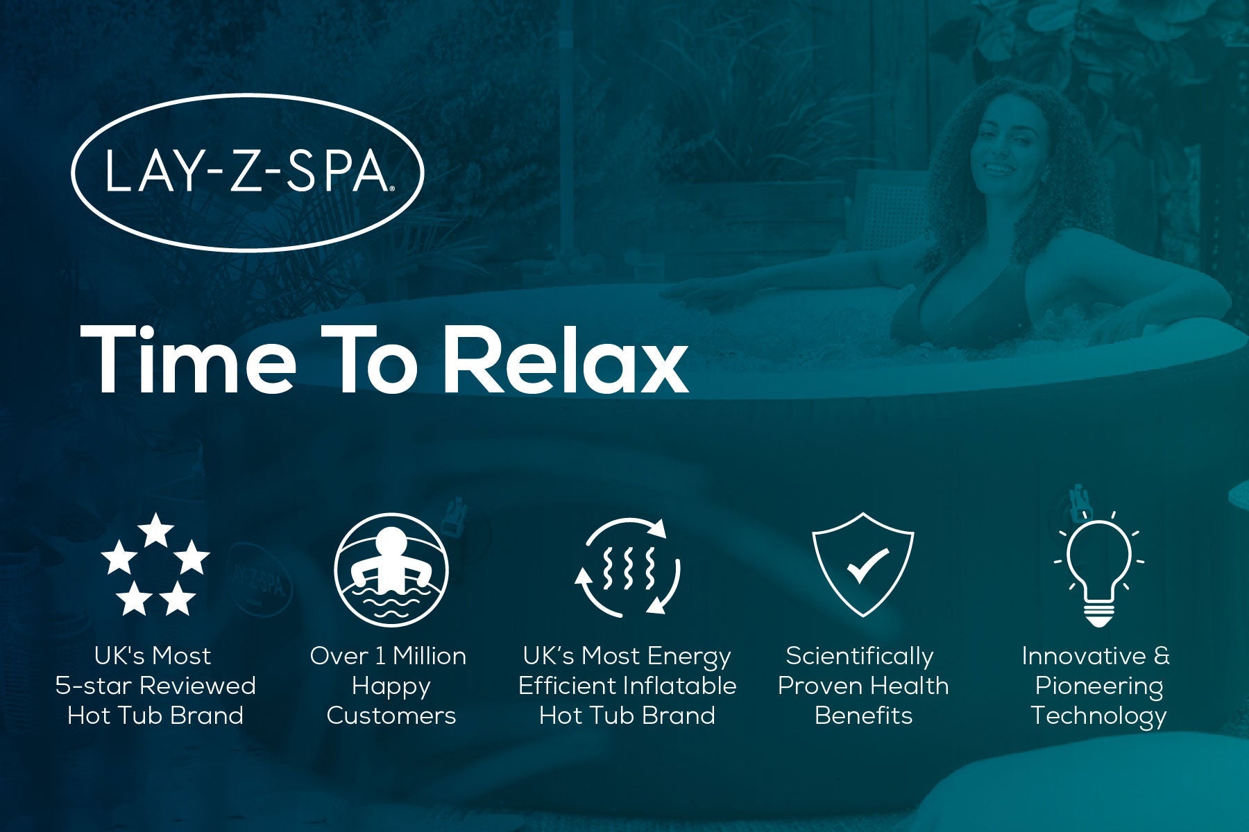 Lay-Z-Spa San Francisco EnergySense® Smart Luxe HydroJet Pro™ - official product image 20