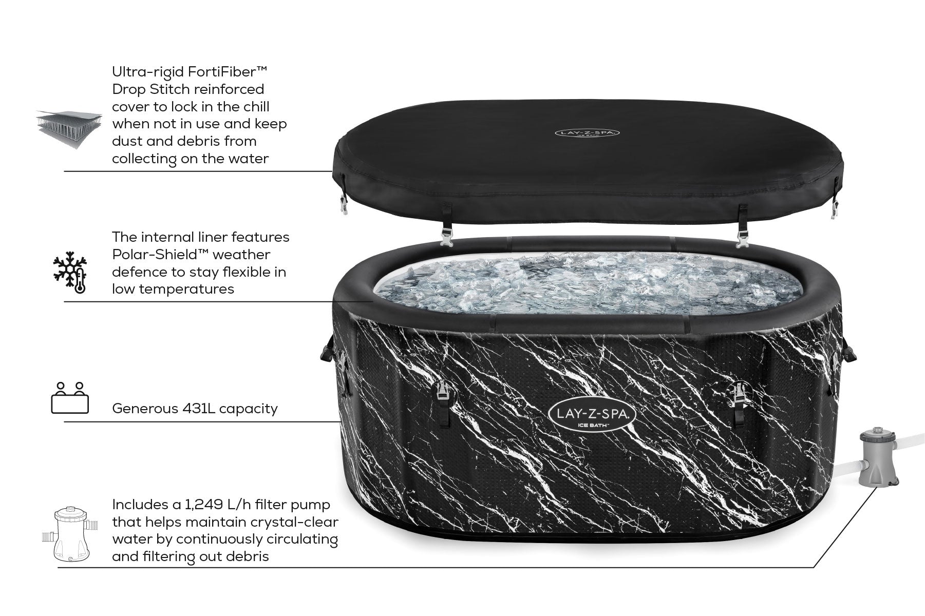 Lay-Z-Spa Glacial Dip Pro with pump cover and 431L product callouts