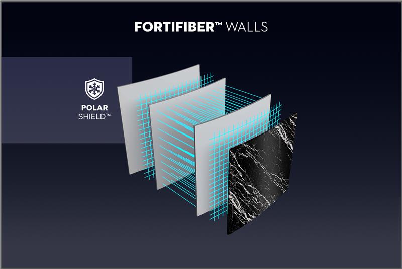 Lay-Z-Spa Glacial Dip Pro FortiFiber and Polar-Shield wall detail