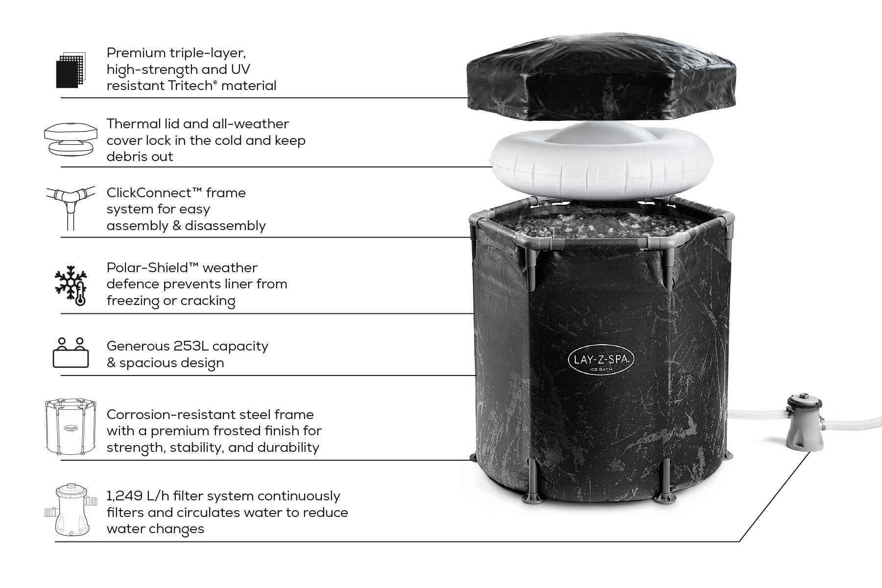 Lay-Z-Spa Glacial Dip Pod product features and capacity