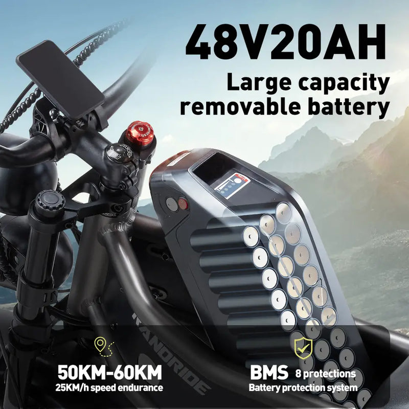 Randride DM711 Randride