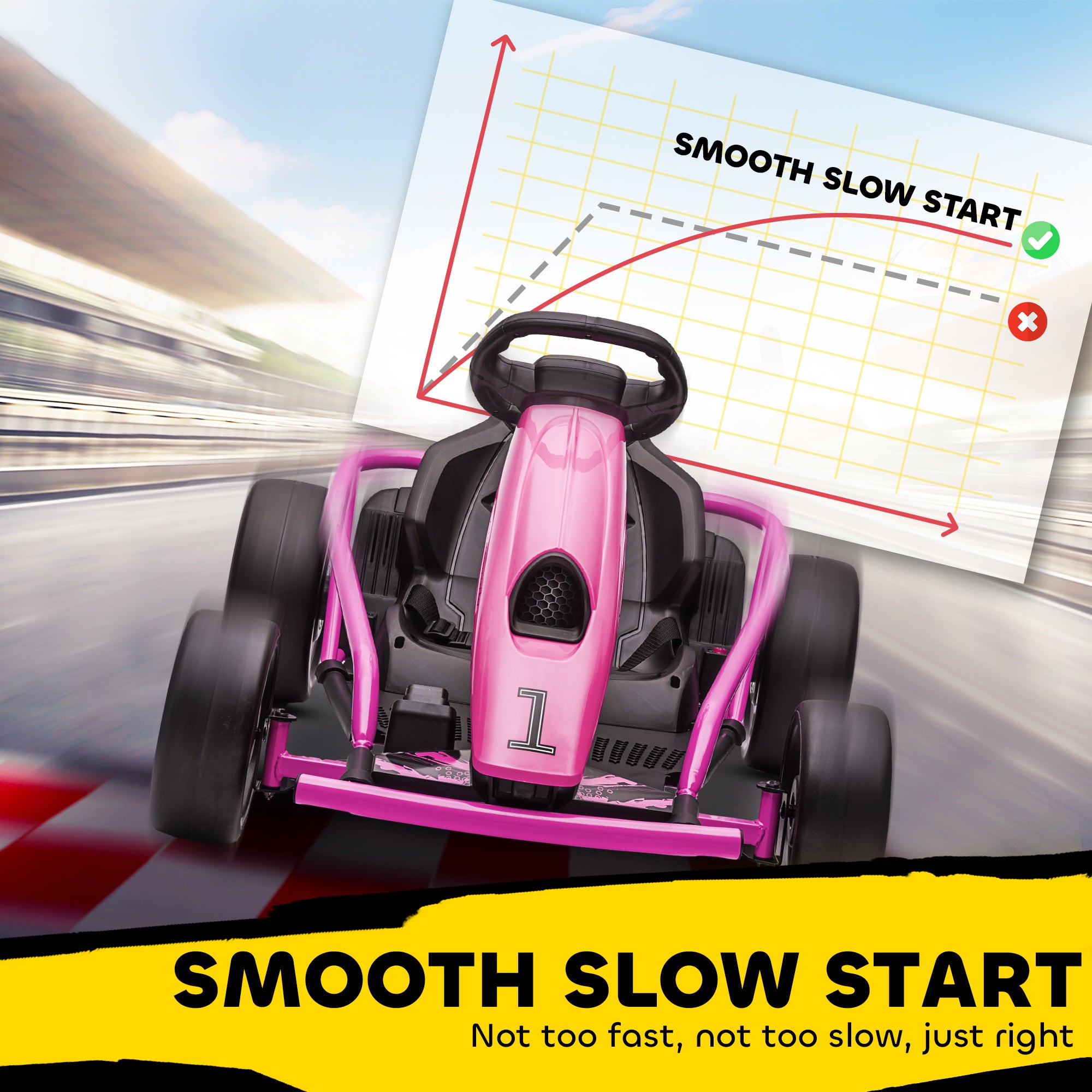 HOMCOM 24V Drift Kart 19