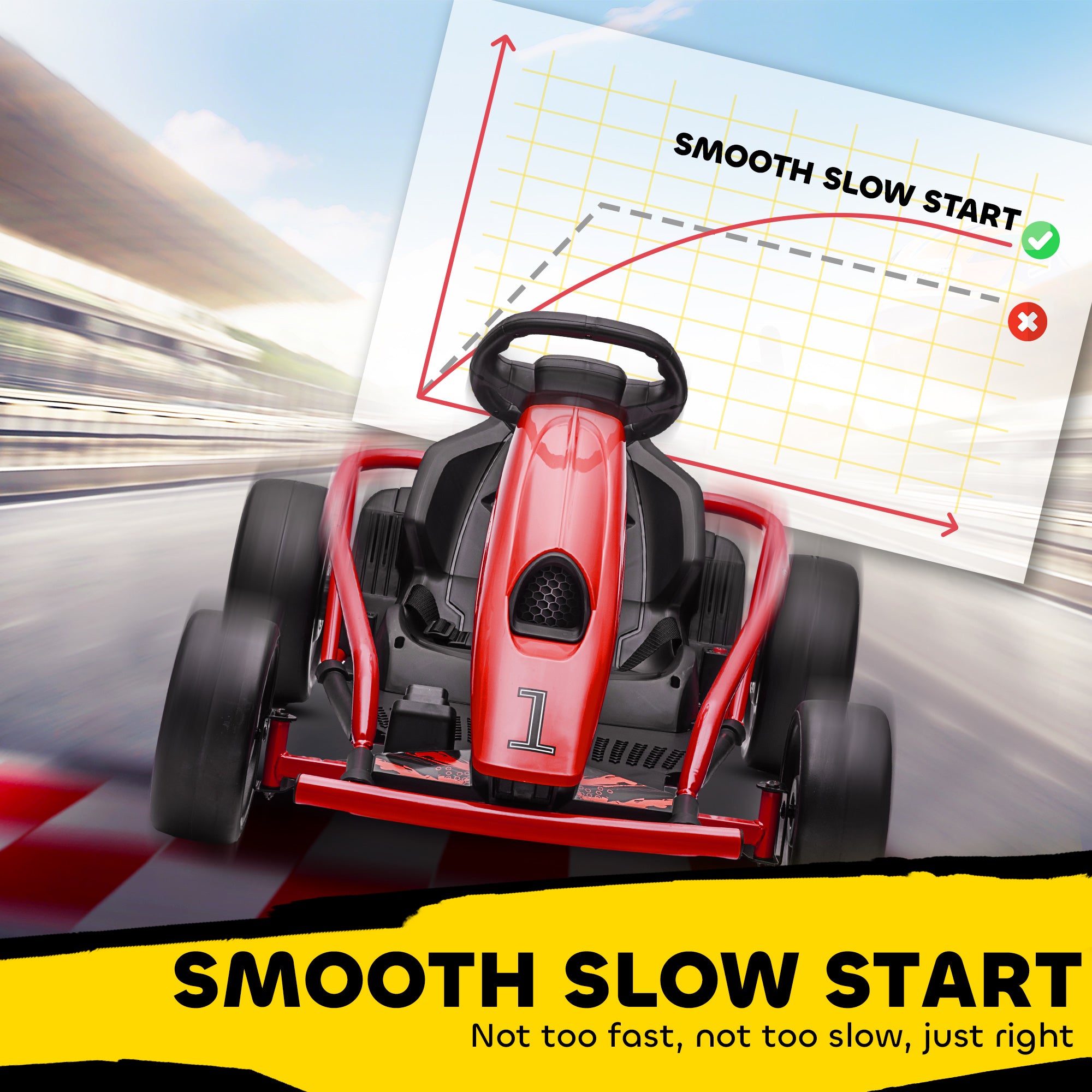 HOMCOM 24V Drift Kart 37