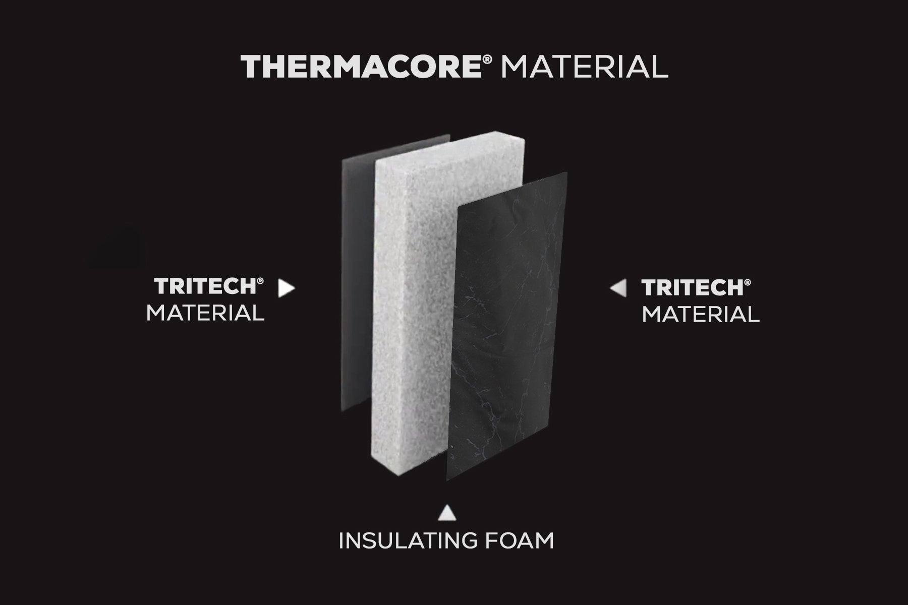Lay-Z-Spa Stockholm ThermaCore™ UltraFit™ AirJet™, - official product image 10