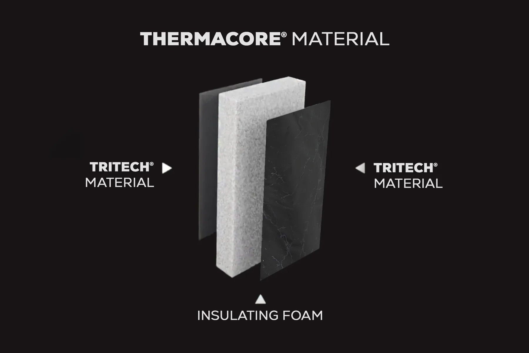 Lay-Z-Spa Stockholm ThermaCore™ UltraFit™ AirJet™, 7
