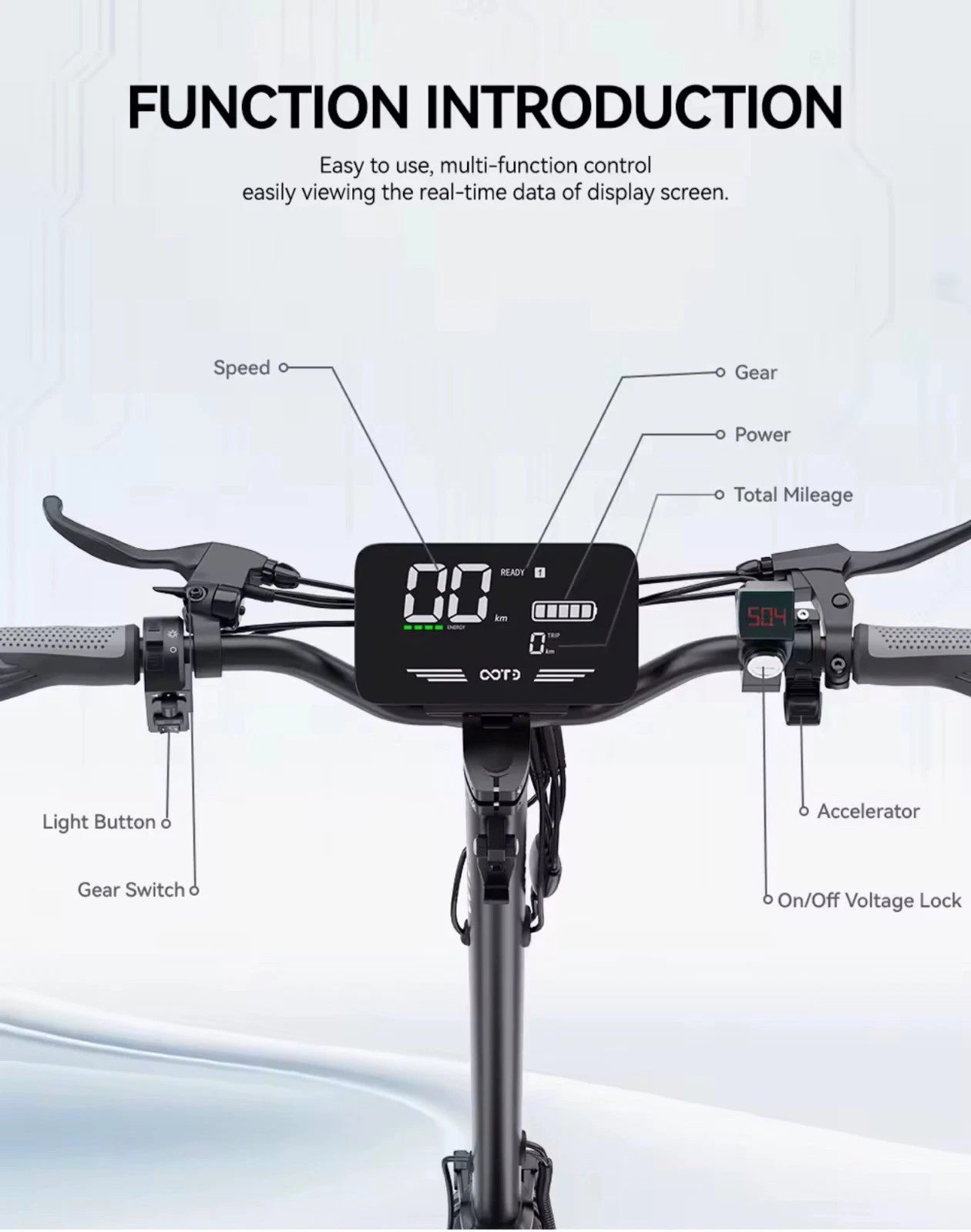 Digital display panel of an electric bike handlebar, labeled with functions for speed, gear, power, total mileage, light button, gear switch, accelerator, and on/off voltage lock.