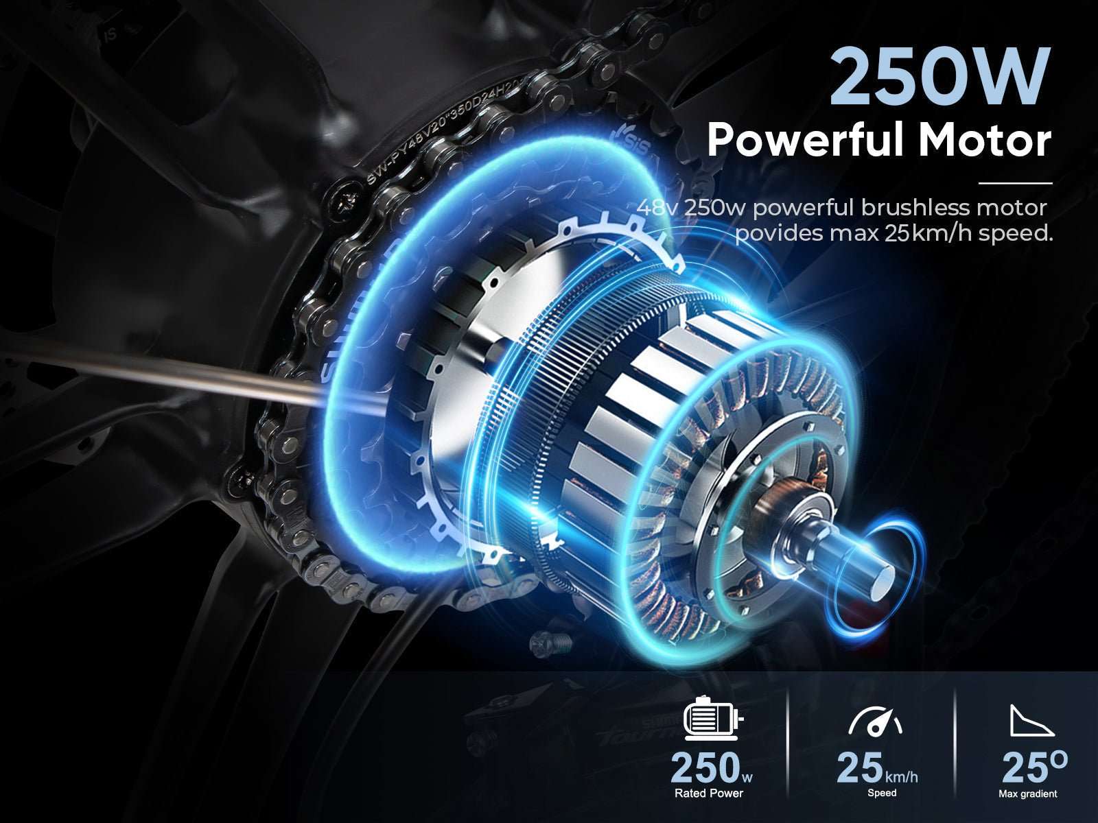 Samebike CY20 20” Foldable Electric Bike 350 36V 12AH