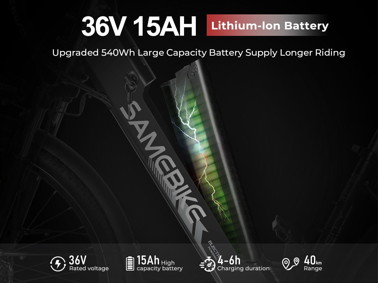 A graphic displays a 36V 15AH lithium-ion battery inside an electric bike frame with electric effects, highlighting features: 36V rated voltage, 15AH capacity, 4–6h charging, and a 40km range.