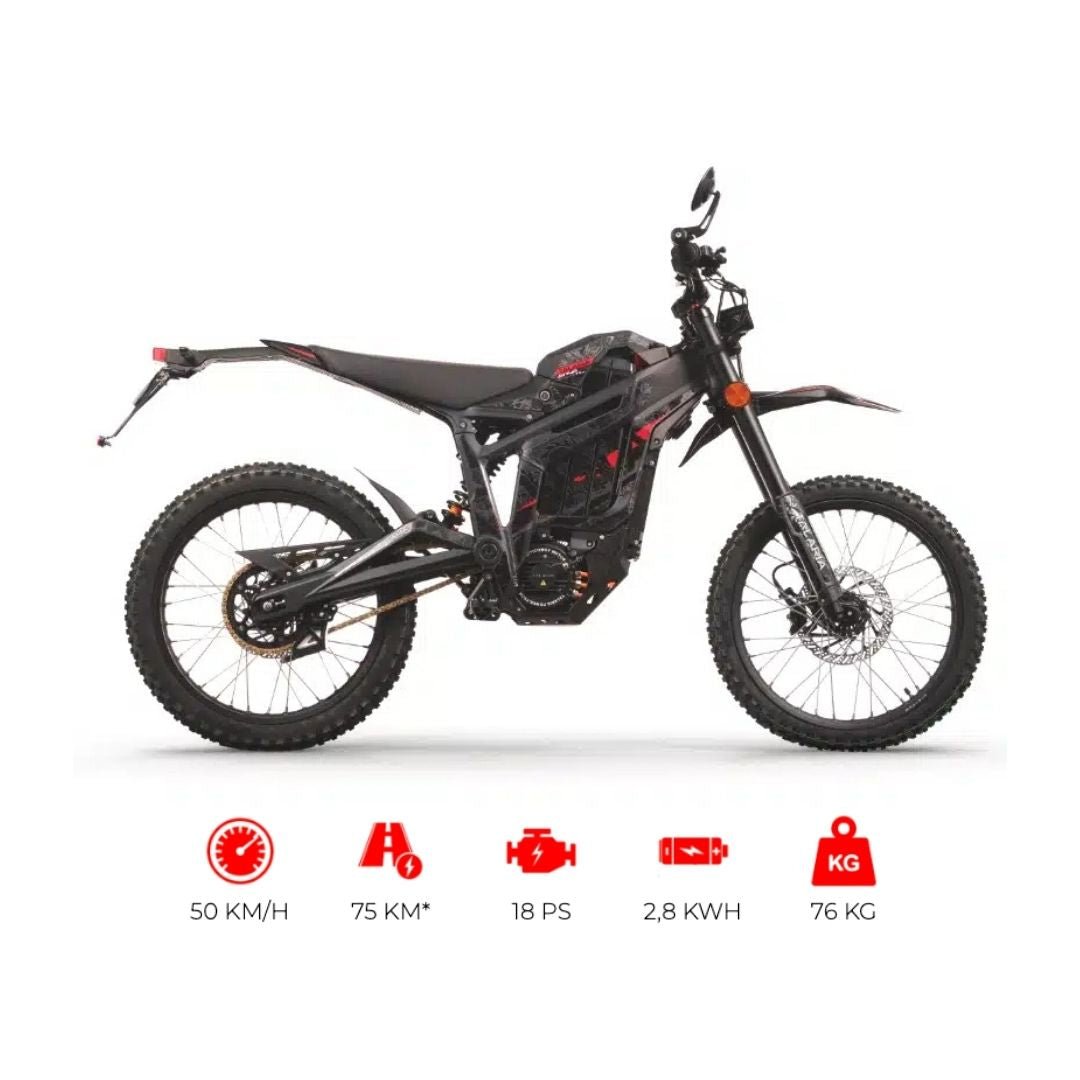 Talaria Sting Pro MX5 studio detail