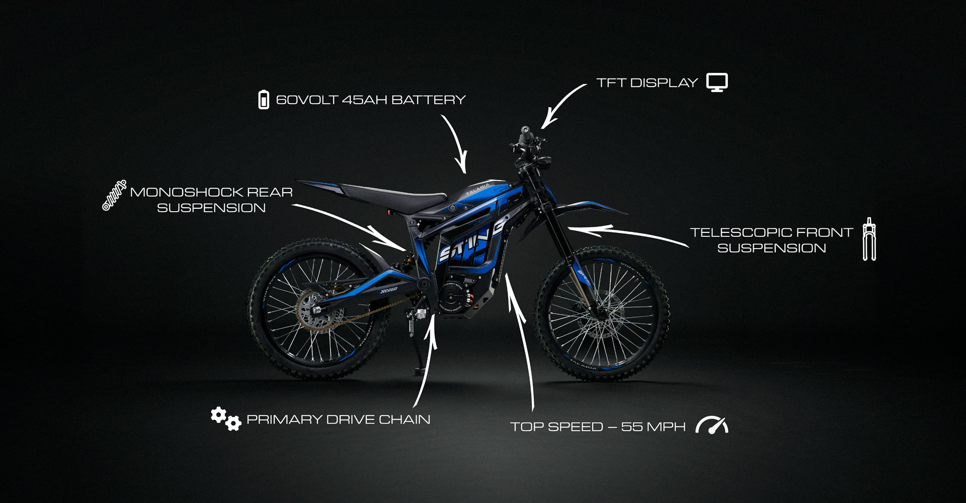Talaria Sting R MX4 annotated feature overview